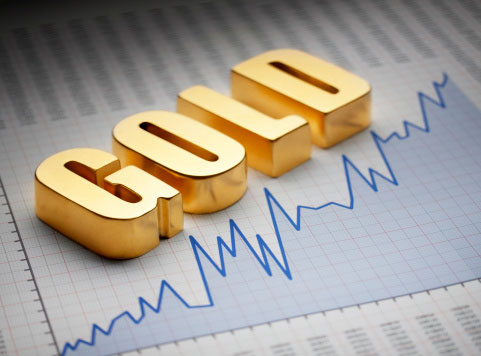 gold price