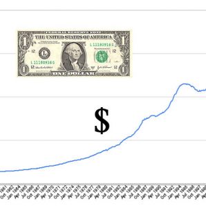 Le dollar nage en plein mirage…