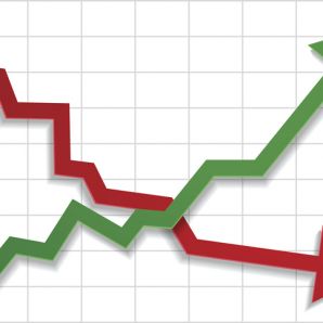 Une baisse des cours à relativiser