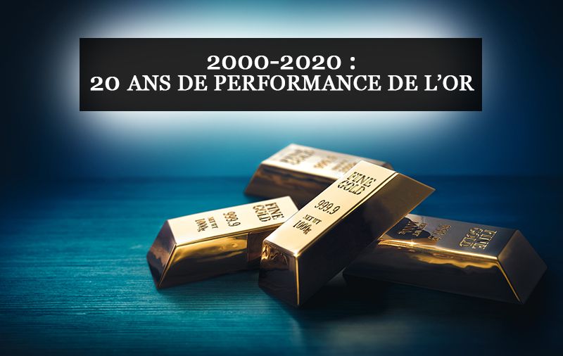 20 ans de performance de l’or