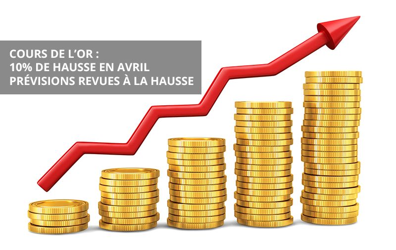 Cours de l’or : 10% de hausse en avril ; prévisions revues à la hausse