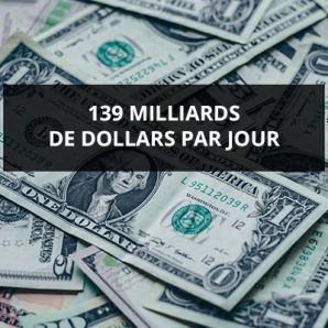 139 milliards de dollars par jour