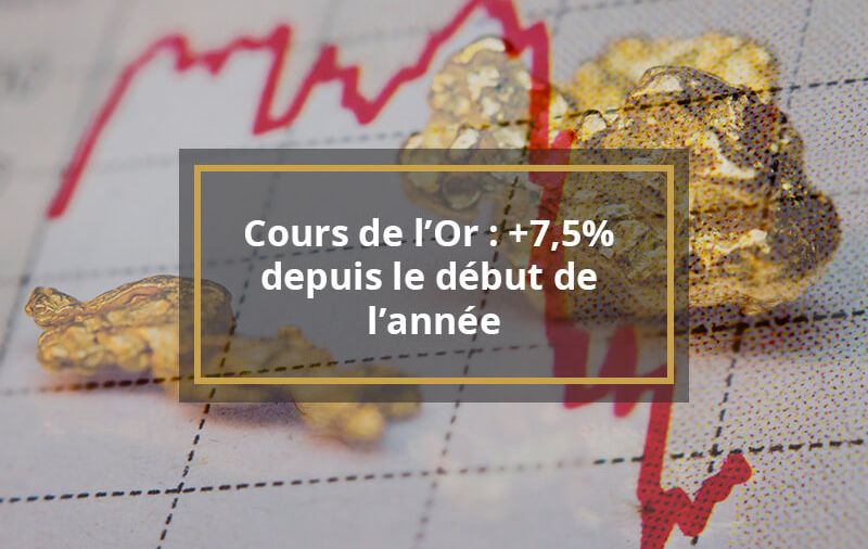 Cours de l’or : +7.5% depuis le début de l’année