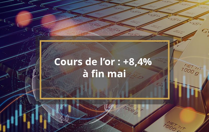 Cours de l’or : +8.4% à fin mai