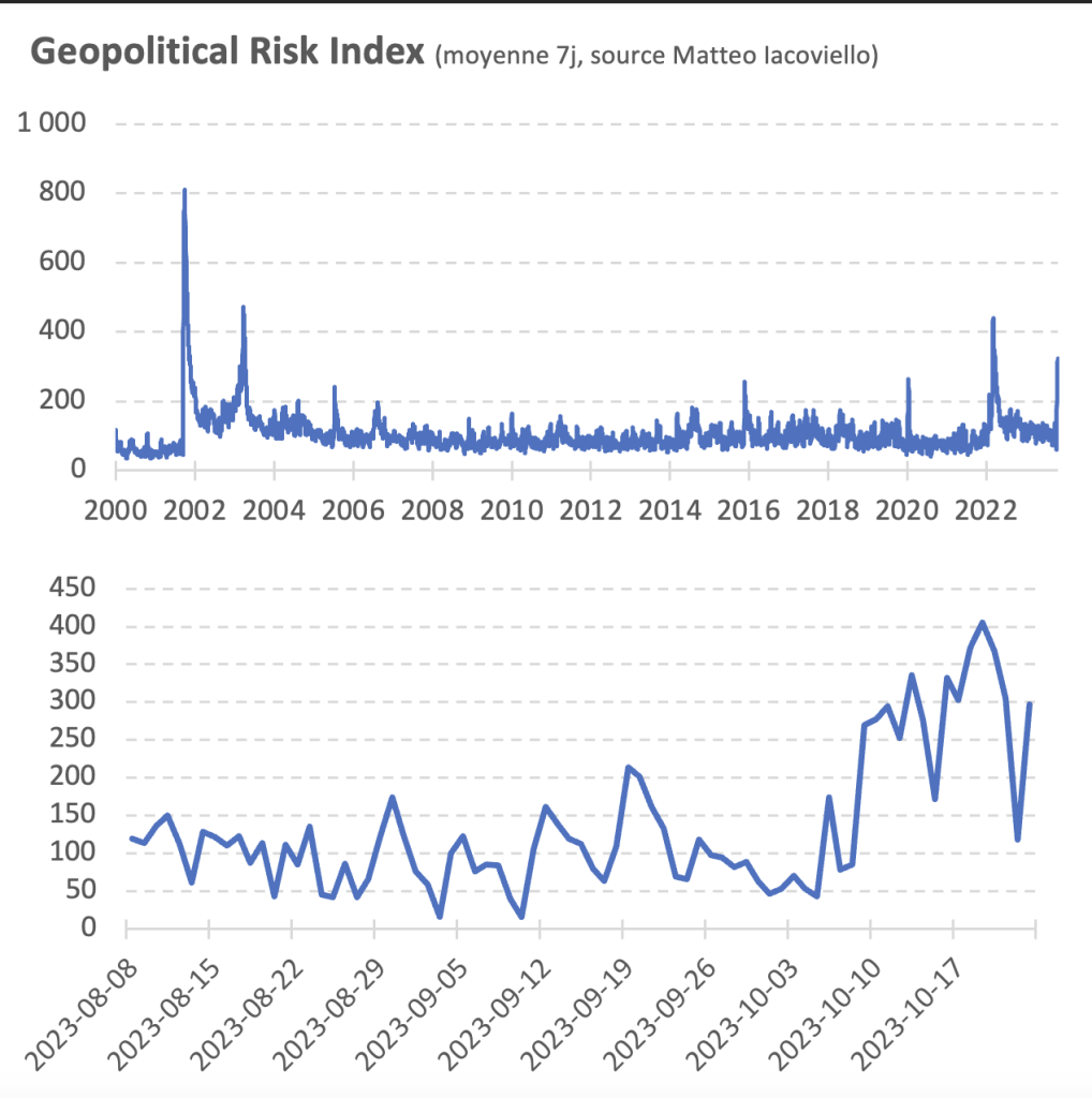 Le Risque G opolitique Fait S envoler Le Cours De L or Gold fr le-risque-g-opolitique-fait-s-envoler-le-cours-de-l-or-gold-fr