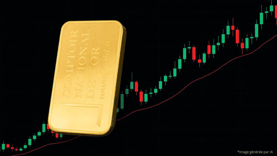 L’or, valeur refuge et atout face aux incertitudes mondiales